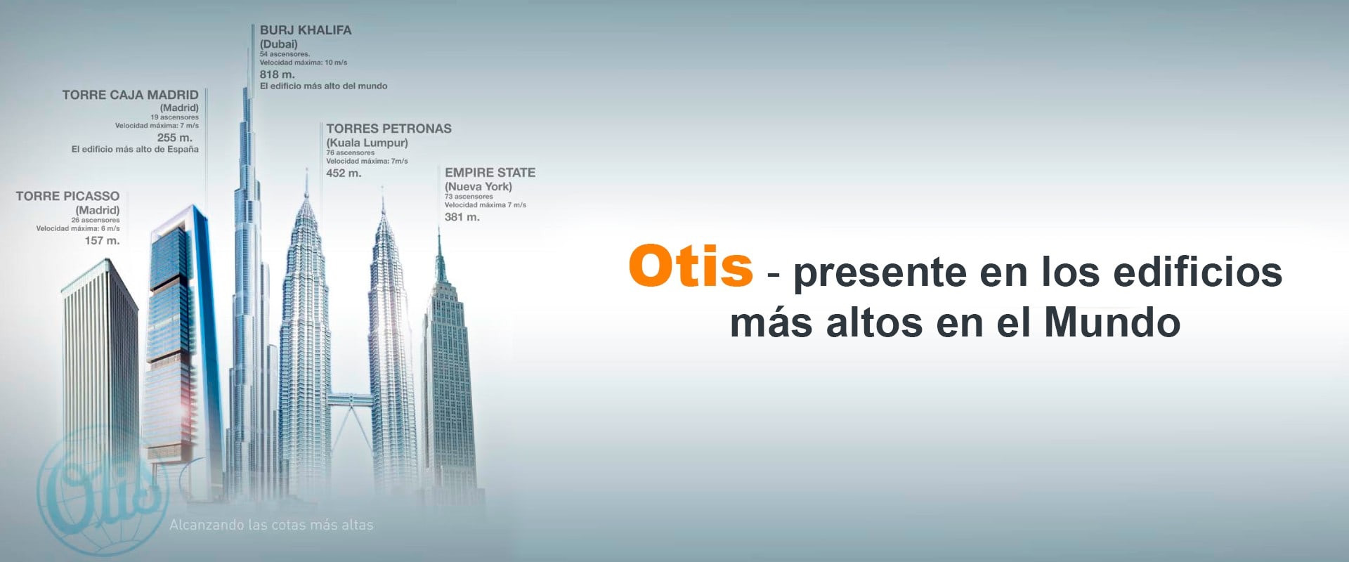 OMOTROS-06